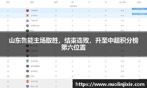 山东鲁能主场取胜，结束连败，升至中超积分榜第六位置
